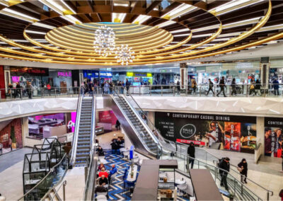 Operational Review for a Top UK Shopping Centre